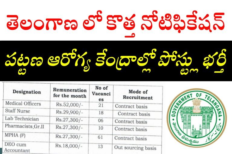 Telangana Contract Basis jobs Recruitment 2023 | TS Health Department Jobs