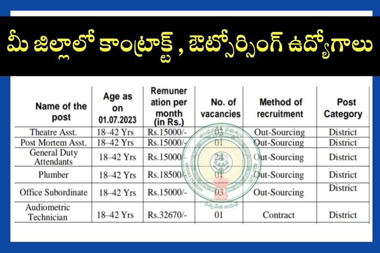 పరీక్ష లేకుండా ఉద్యోగాలు ఎంపిక | వైద్య ఆరోగ్యశాఖలో ఉద్యోగాల భర్తీకి దరఖాస్తుల ఆహ్వానం | AP Latest jobs Notifications  2023