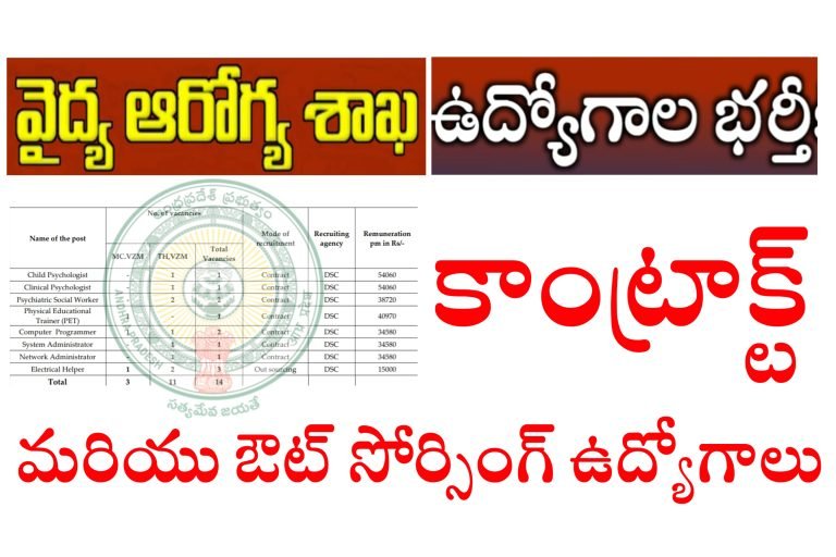 AP Government Contract / Outsourcing Jobs Recruitment 2023 | కాంట్రాక్ట్ / ఔట్ సోర్సింగ్ ఉద్యోగాలకు దరఖాస్తులు ఆహ్వానం