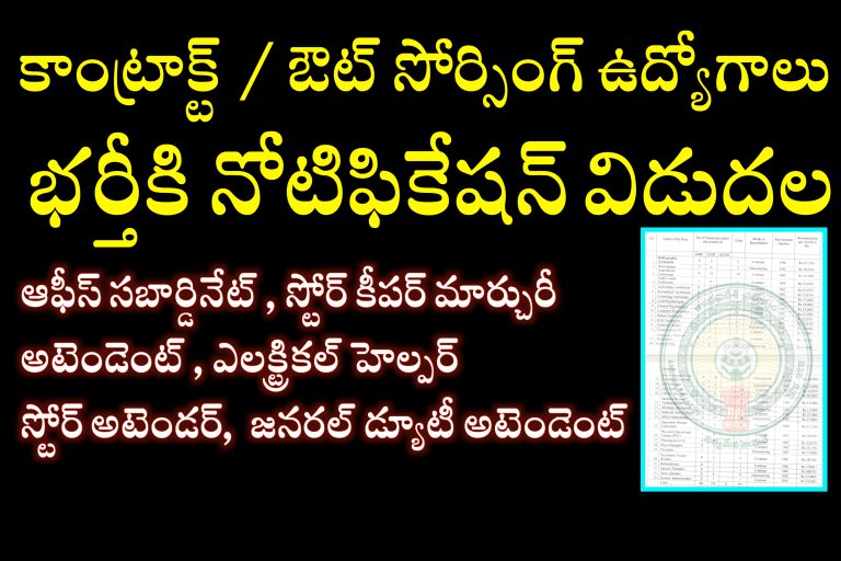 257 కాంట్రాక్ట్  / ఔట్ సోర్సింగ్ ఉద్యోగాలకు నోటిఫికేషన్ విడుదల | AP Contract / Outsourcing Jobs New Recruitment Notification 2023