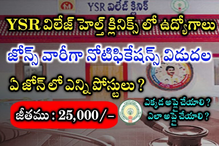 YSR విలేజ్ హెల్త్ క్లినిక్స్ లో ఉద్యోగాలు భర్తీ | AP MLHP Notification 2023-24 | AP MLHP Recruitment 2023-24