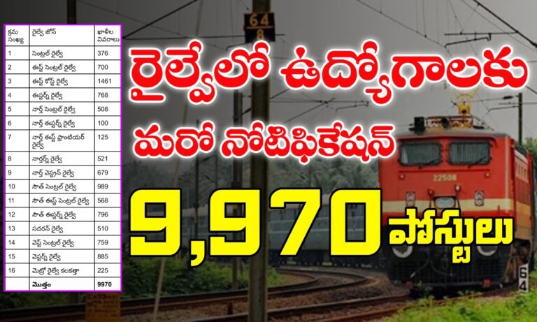 రైల్వేలో 9,970 ఉద్యోగాలకు మరో నోటిఫికేషన్ విడుదల | Railway Jobs Notification 2024 | RRB ALP Notification 2025