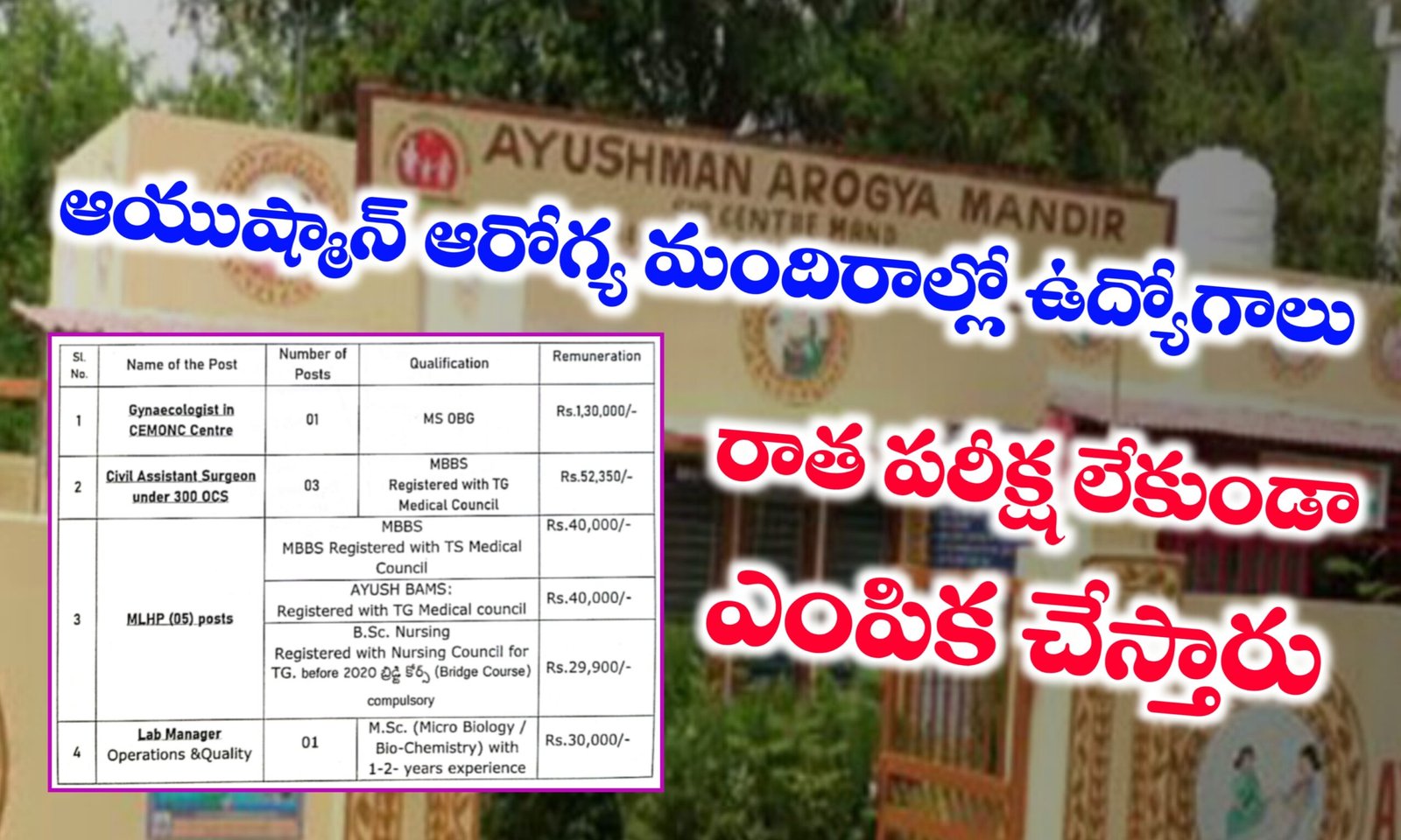 Telangana Ayushman Aarogya Mandir Jobs Apply Process