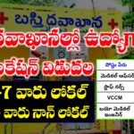 జాతీయ ఆరోగ్య మిషన్ ఉద్యోగాలు