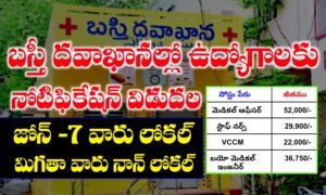 జాతీయ ఆరోగ్య మిషన్ ఉద్యోగాలు