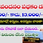 తల్లికి వందనం పథకం డబ్బులు జమ