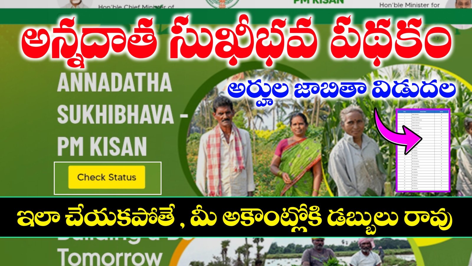 అన్నదాత సుఖీభవ పథకం