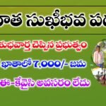 Annadata Sukhibhava Scheme E-KYC Status