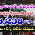 RRB Technician Jobs Recruitment 2025