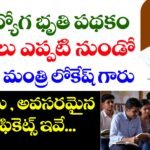 నిరుద్యోగ భృతి పథకం అర్హతలు