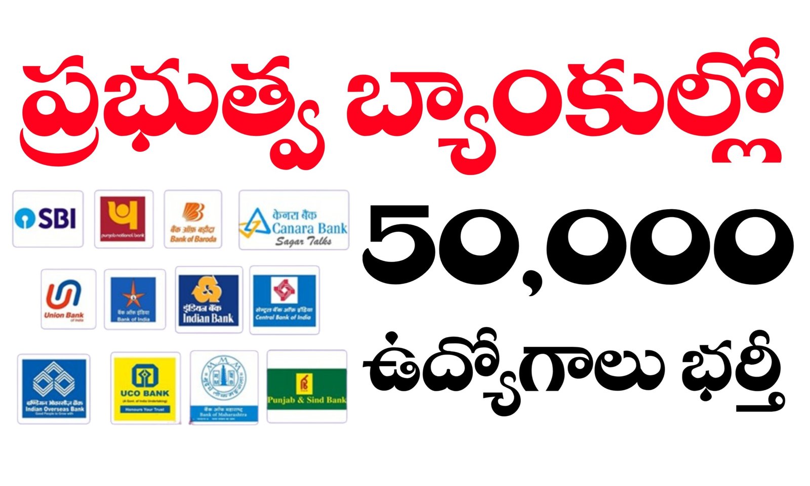 Latest Bank jobs Notifications 2025