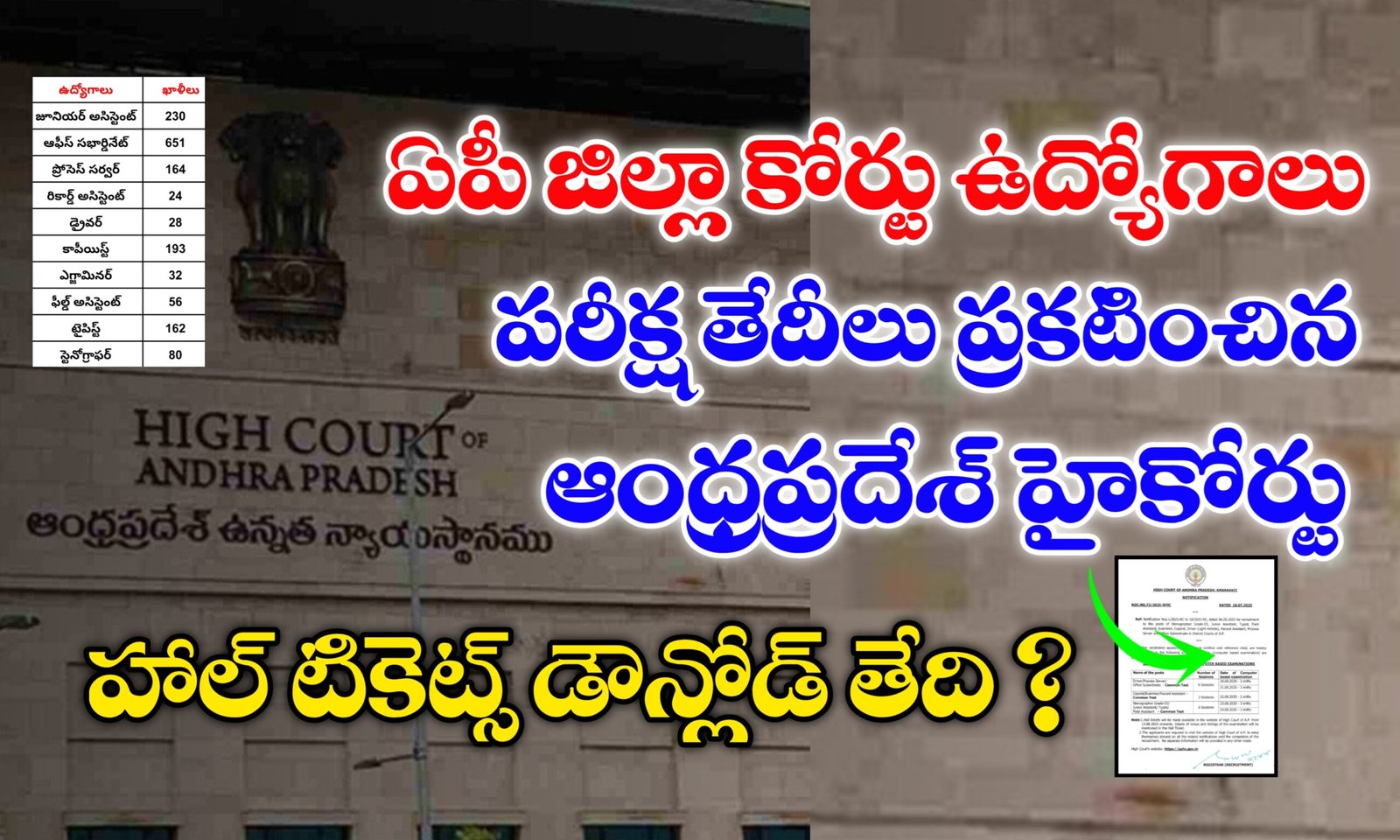 AP District Court Exam Dates