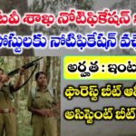 APPSC Forest Beat Officer Notification 2025 Details