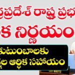 ఆంధ్రప్రదేశ్ ప్రభుత్వం పథకాలు