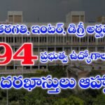 CCRAS Recruitment 2025