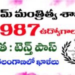Intelligence Bureau Security Assistant Notification 2025