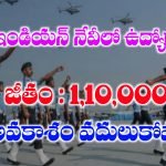 Indian Navy SSC Officer's Recruitment 2025