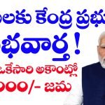 పీఎం కిసాన్ పథకం నిధులు