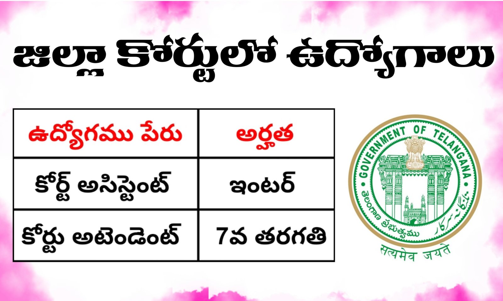 తెలంగాణ జిల్లా కోర్ట్ ఉద్యోగాలు