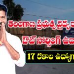 Telangana Outsourcing Jobs Latest Notifications