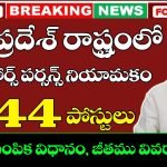 Andhra Pradesh CRP Jobs