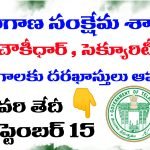 Telangana Jobs Recruitment 2025