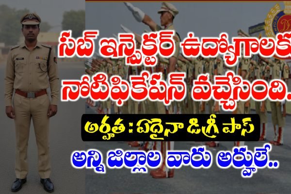 SSC CPO SI Recruitment 2025