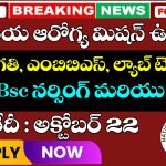 AP Contract Outsourcing Jobs