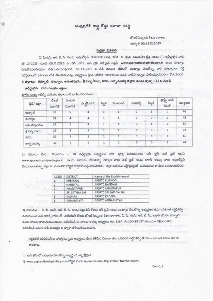 APSRTC Apprentice Notification 