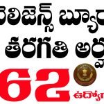 IB MTS Recruitment 2025