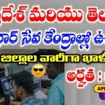 Aadhar Centre Jobs Apply Online