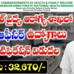 Andhra Pradesh Pharmacy Officer Recruitment 2026