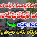 Telangana High Court Office Subordinate Syllabus