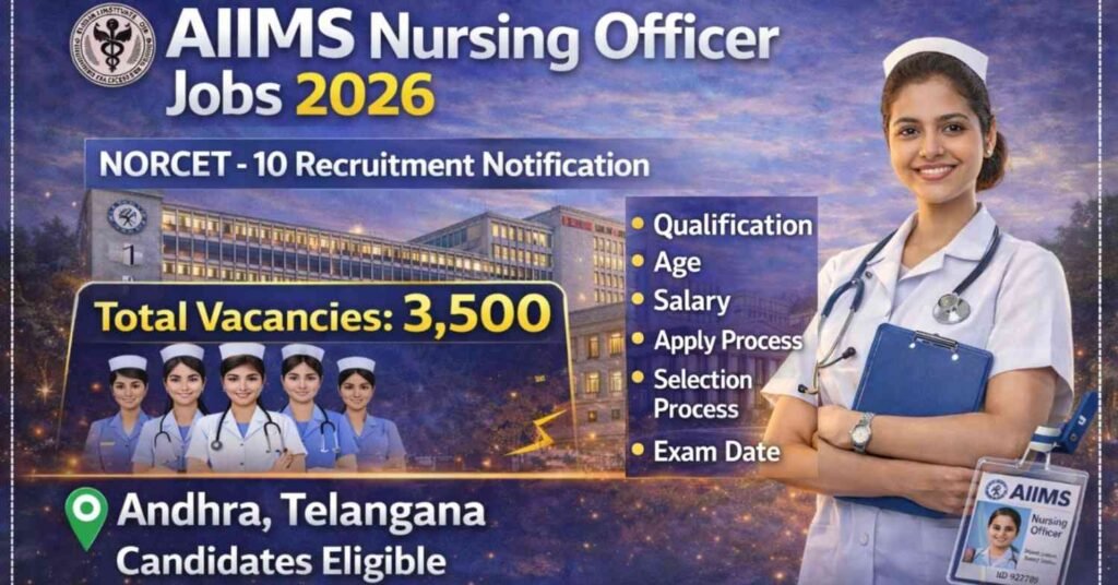 AIIMS NORCET 10 Syllabus