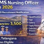 AIIMS NORCET 10 Syllabus