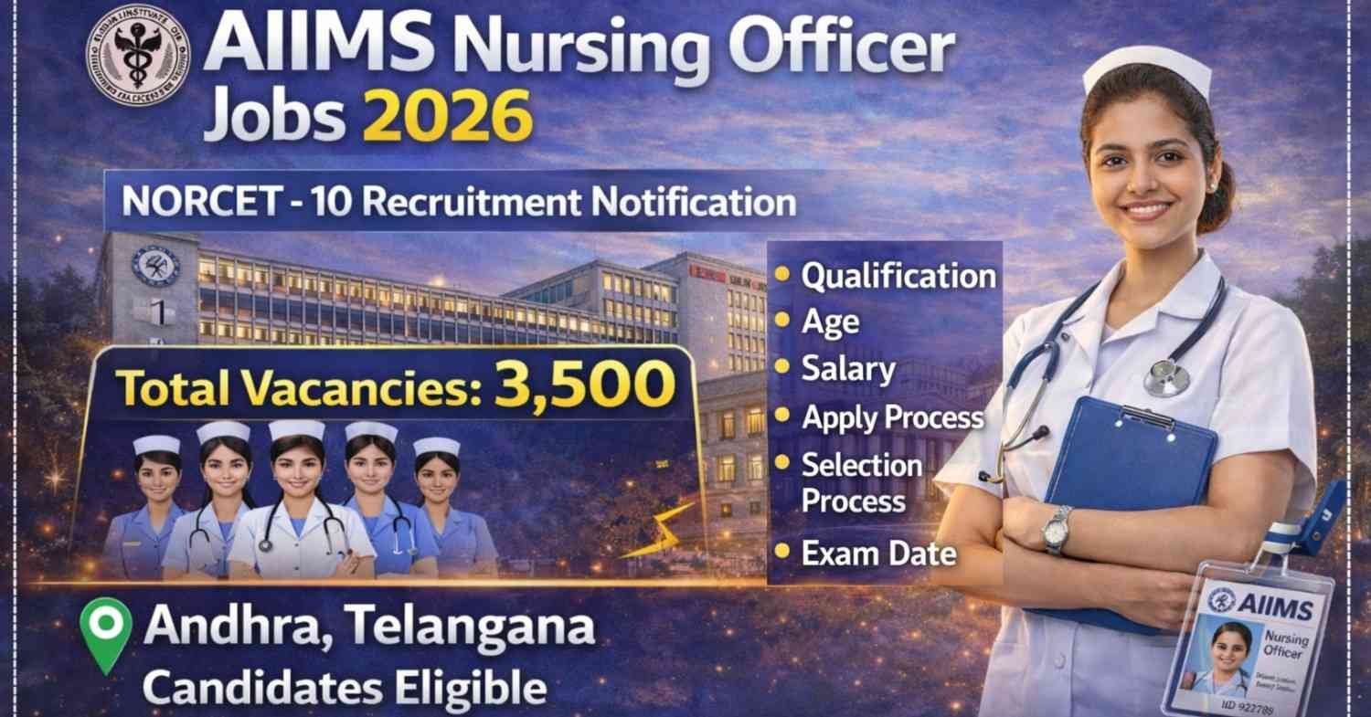 AIIMS NORCET 10 Syllabus