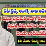 AP Health Department Jobs Notification 2026