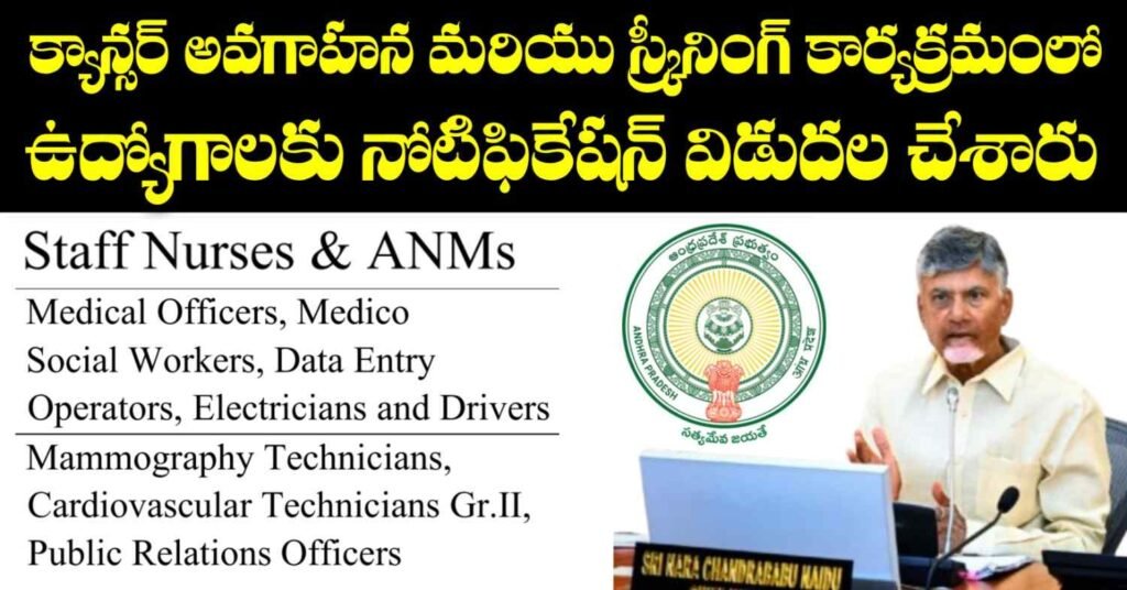 SVIMS Jobs Notification 2026