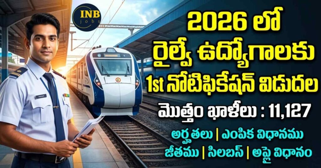 RRB ALP Notification 2026 full Details