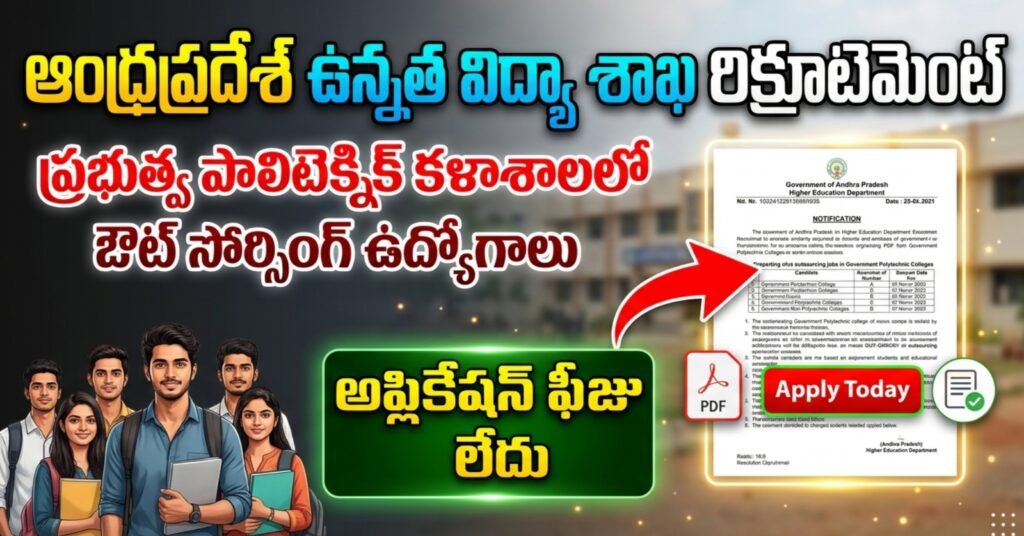 Latest AP Outsourcing Jobs Recruitment 2026