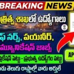 SSB Recruitment 2026