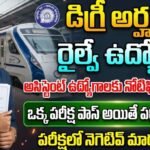 RITES Limited Notification 2026