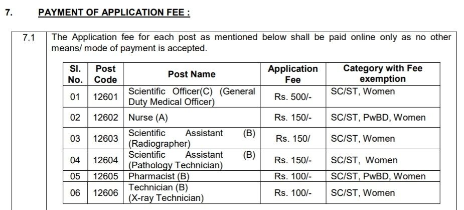 NFC Notification 2026