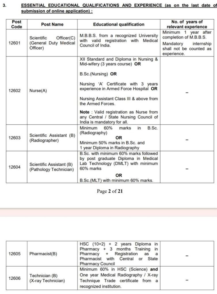 Nuclear Fuel Complex (NFC) Hyderabad 