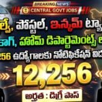 SSC CGL Notification 2026