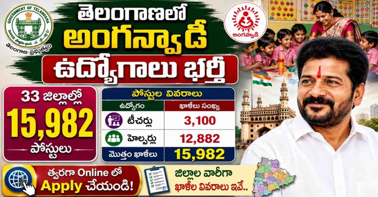 Telangana Anganwadi Teacher Notification 2026