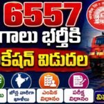 Railway Technicians Notification 2026