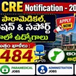 AIIMS CRE Apply Online