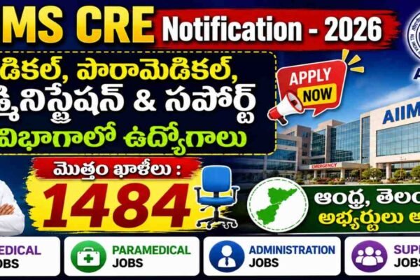 AIIMS CRE Apply Online