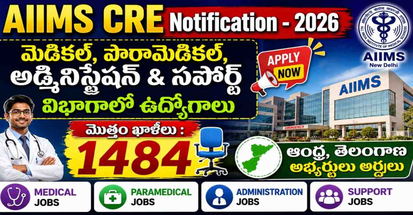 AIIMS CRE Apply Online